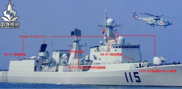 【武器之眼】中国海军的舰载火控雷达