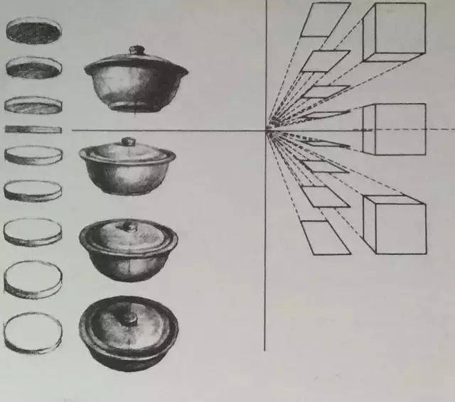 【菁喜素描】素描透视不会?看完你就会了