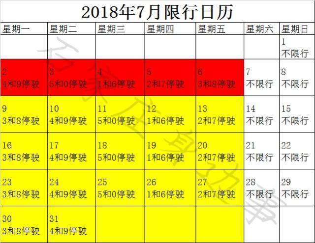 关于限号,终于有人说话了.