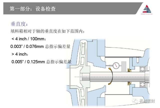 ppt aes集装式机械密封安装与维护