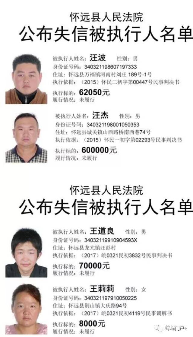 怀远县人民法院关于公布失信被执行人名单的通告