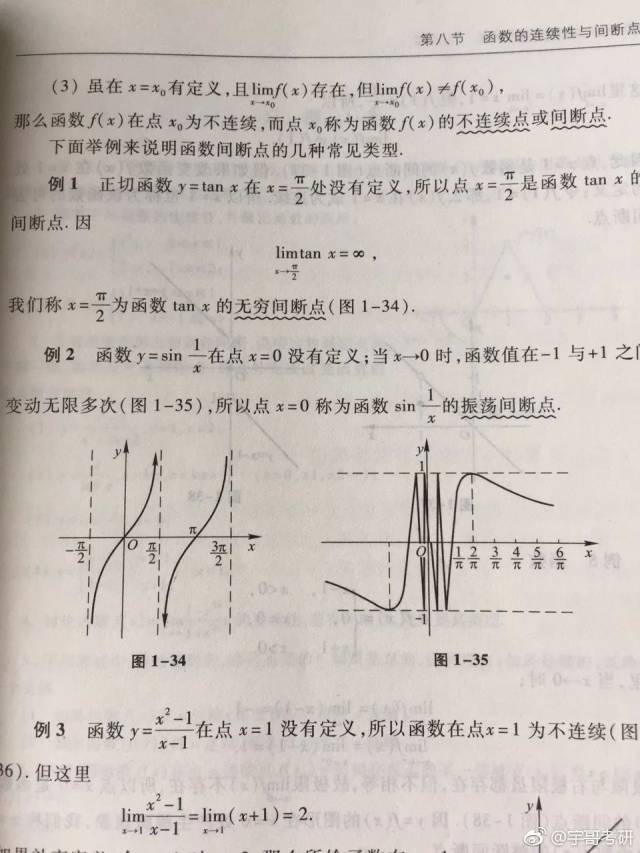 宇哥考研|关于第二类间断点的讨论--张宇