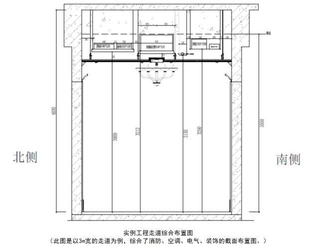 来现场看轻钢龙骨吊顶的施工流程