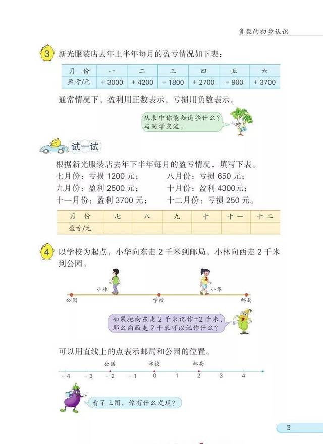 苏教版五年级数学上册电子课本