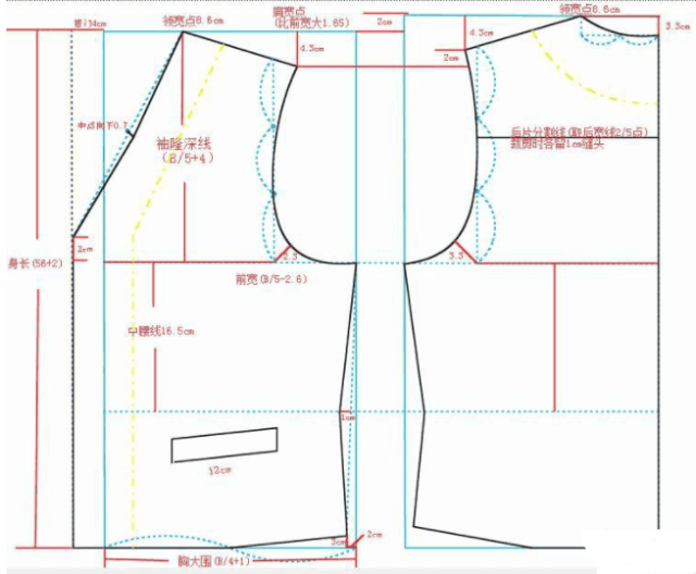 羽绒贴身马甲服装裁剪教程