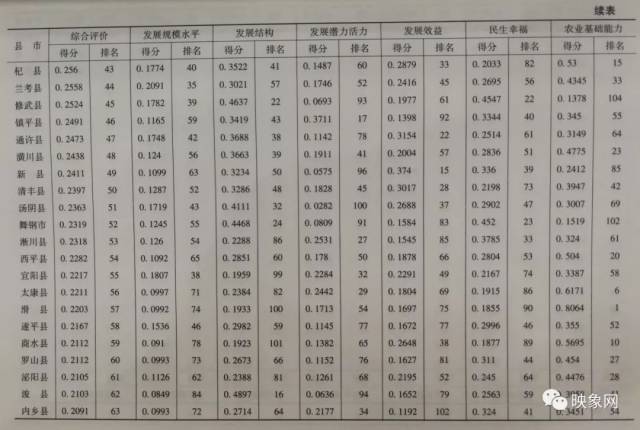 沁阳 gdp_沁阳七彩柱图片