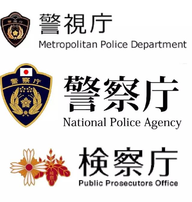 《名柯》里"警视厅,警察厅,检察厅"三者的分别是?