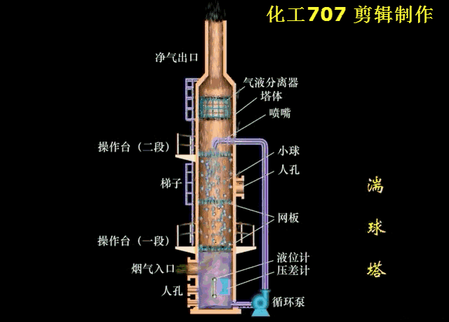 638_459 gif 动态图 动图