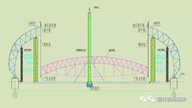 大跨度煤棚介绍—广西钦州电厂煤棚