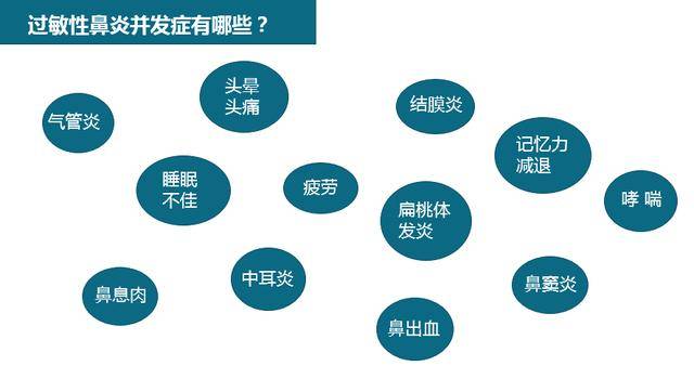 小孩过敏性鼻炎为何这么多?细剖原因原来是这