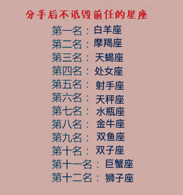 分手了一别两宽,不诋毁前任的星座是谁?你是人精还是傻白甜?