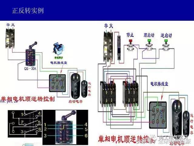 单相电机的启动方式和正反转原理图解