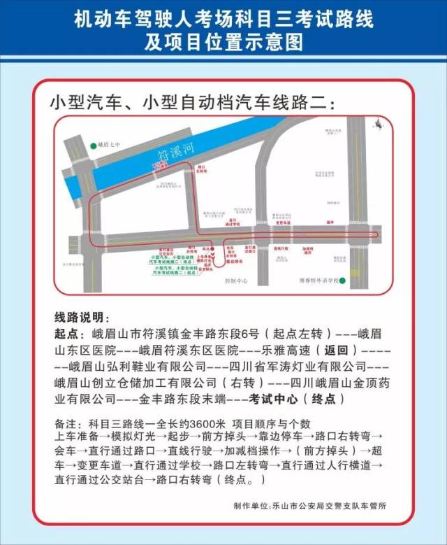 (科目三考试路线图3)
