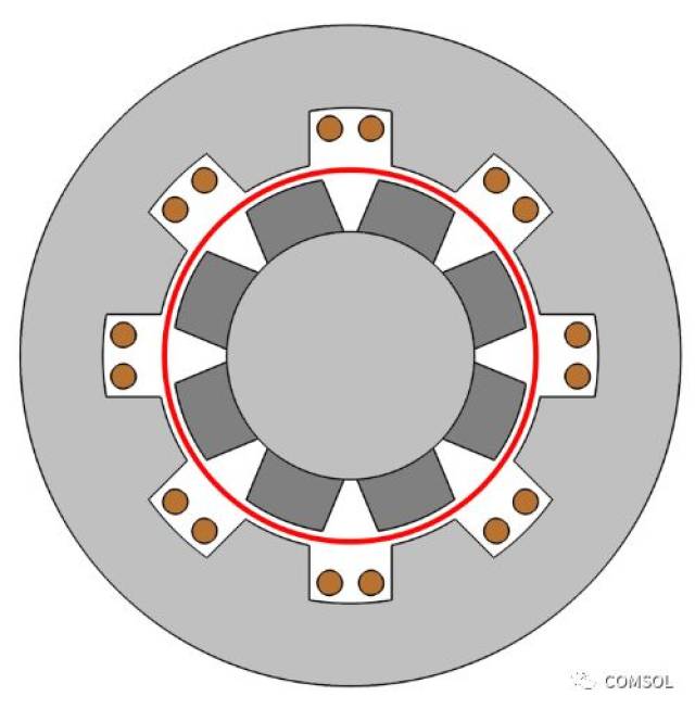 使用comsol multiphysics 模拟三维旋转机械