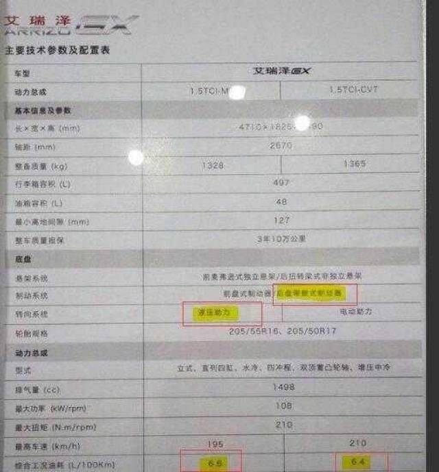 艾瑞泽gx配置公布,比帝豪更大,这样的配置可以放弃桑塔纳了