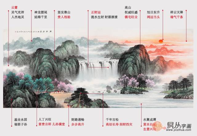 特适合客厅挂的山水画分享,每一幅都是精品!