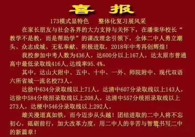 【2018太原中考】各初中学校喜报汇总