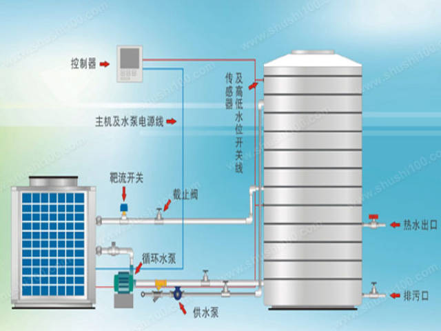 江苏空气能源热泵安装