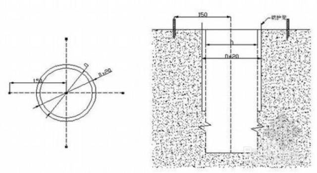 化学泥浆钻孔灌注桩施工工艺流程