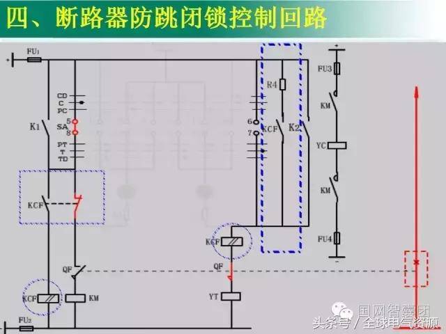 二次回路之断路器控制回路