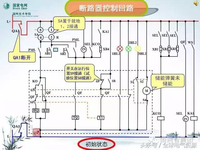 断路器控制回路识读