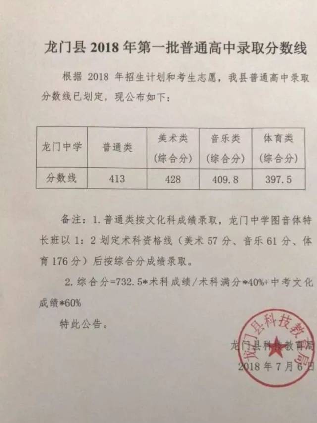 2018大亚湾经济总量_大亚湾核电站(3)