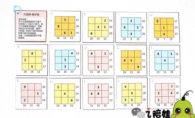 比如这个九宫格,第一列写成算式是 2 9=19,第三列是 3?
