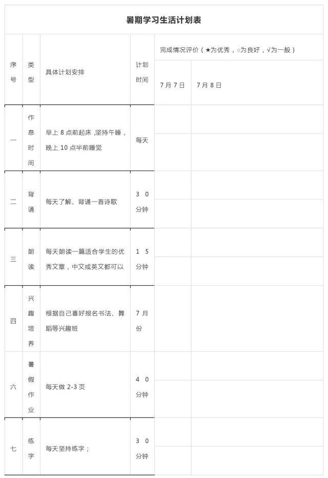 来源整理自中国教育报,初中生学习,图片帮家长,初中文章自摄图网考艺平面设计社区图片