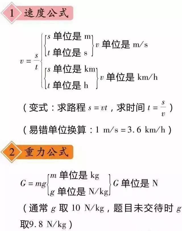 尖子生总结的初中必背初中公式,这个暑假一定要背!什么好物理音乐课教图片
