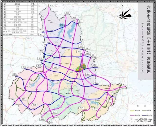 干线公路网规划图