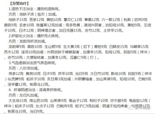 气血虚弱 外阴萎缩型营养不良为主,外阴有硬化性苔癣,萎缩性改变,头晕