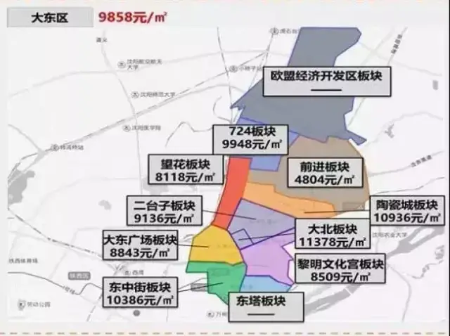 37% 大东区6月均价9858元,环比五月上涨0.87%,同比去年上涨23.