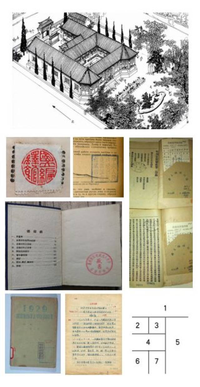 遗事·故址与旧藏: 中国版本图书馆史事考辨