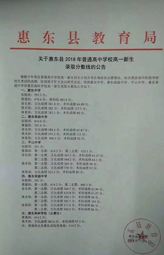 今年大亚湾经济总量_今年世界经济增长(2)