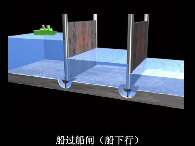 Щ,лЩͨӦ