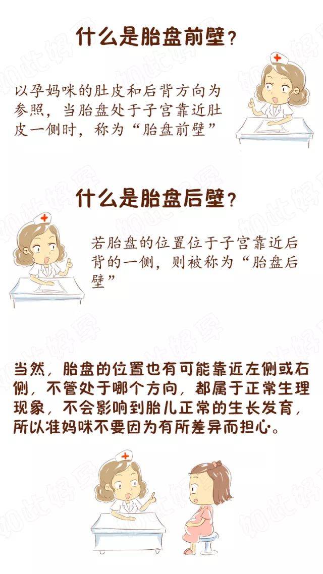 孕妈肚子显不显怀,与胎盘前壁还是后壁有关,看看你就知道了!