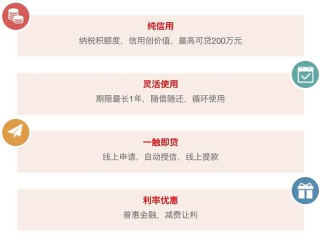 工行对公资信证明收费 搜狐网