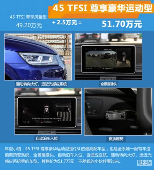 推45 tfsi 尊享时尚型 奥迪q5l购车手册