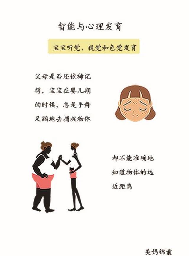父母多向孩子轻声说话,哼唱,或者放一些节奏舒缓,旋律优美的音乐.
