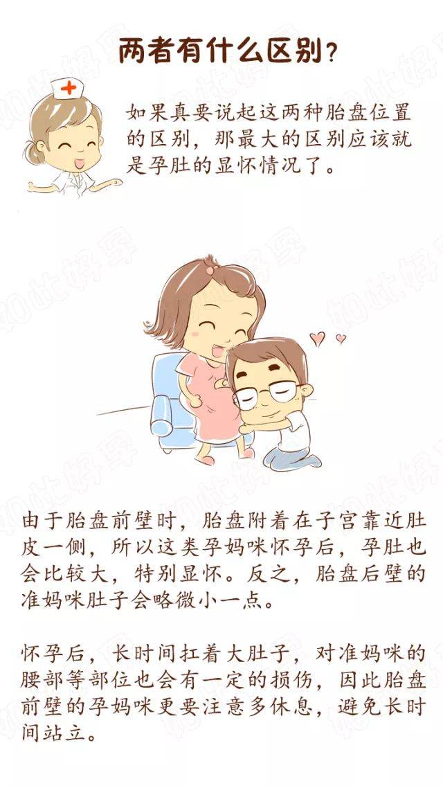 孕妈肚子显不显怀,与胎盘前壁还是后壁有关,看看你就知道了!