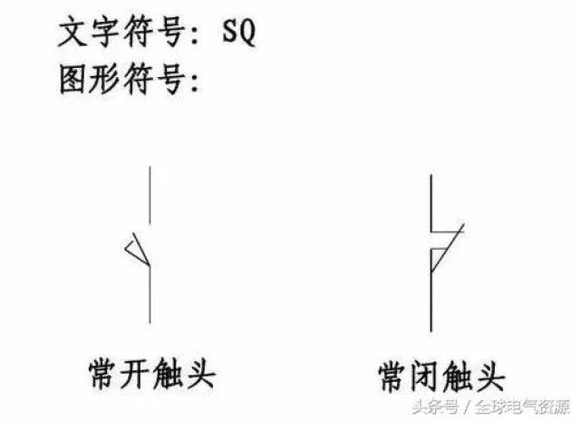 变频器