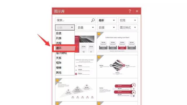 教您怎么利用iSlide做好高频环形类工作型PPT