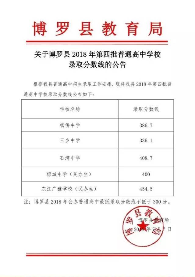 2018大亚湾经济总量_大亚湾核电站(2)