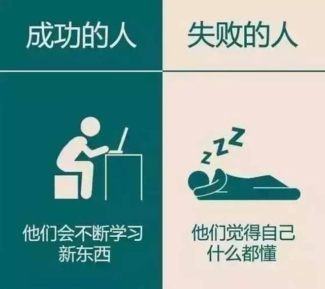 三,成功和失败,区别在哪里?