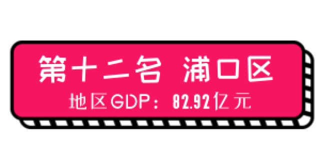 栖霞gdp(3)