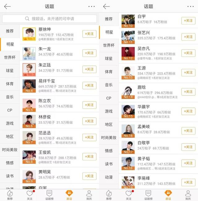 世界杯、《镇魂》持续霸榜,暑期档的最大赢家是谁?