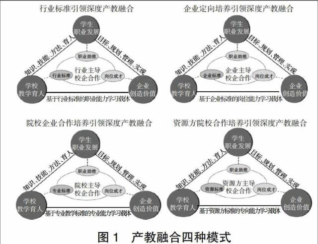 新全球化智库"一带一路"产教融合与校企合作高峰论坛7月23-25在北京