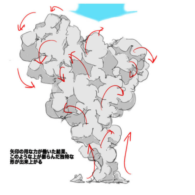 【干货】教你绘制烟雾效果-动漫频道-手机搜狐