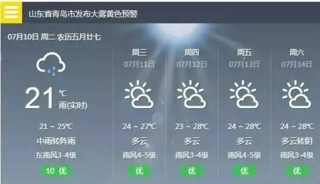 崂山天气预报30天查询