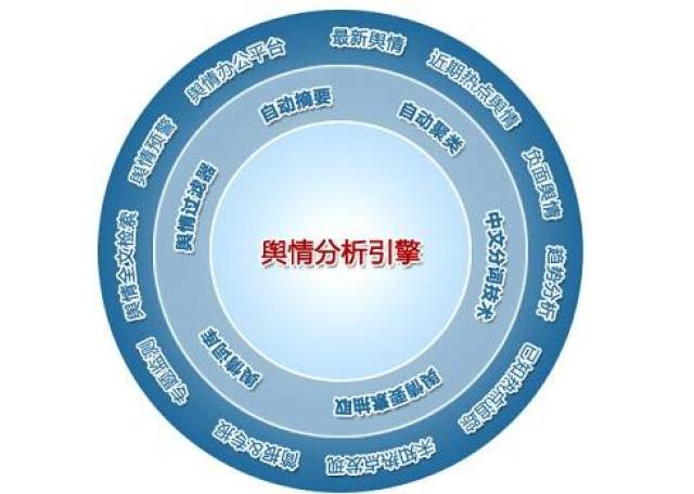 百度舆情，自媒体热点渠道获取的最佳选择！